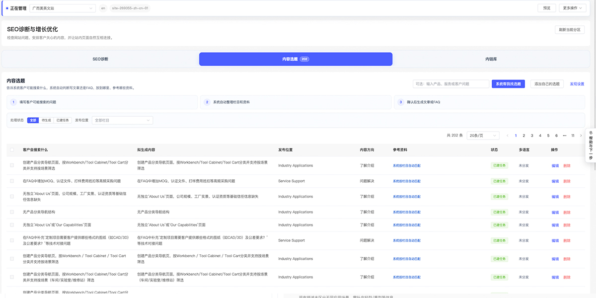 Рост SEO-контента